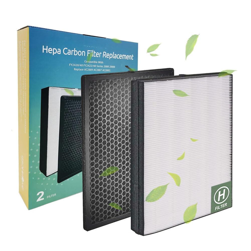 Philips - Air Purifier 2000i Series (AC2889/40)