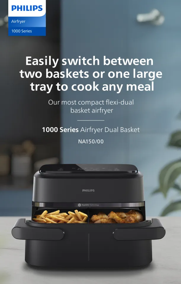 Philips Walita product