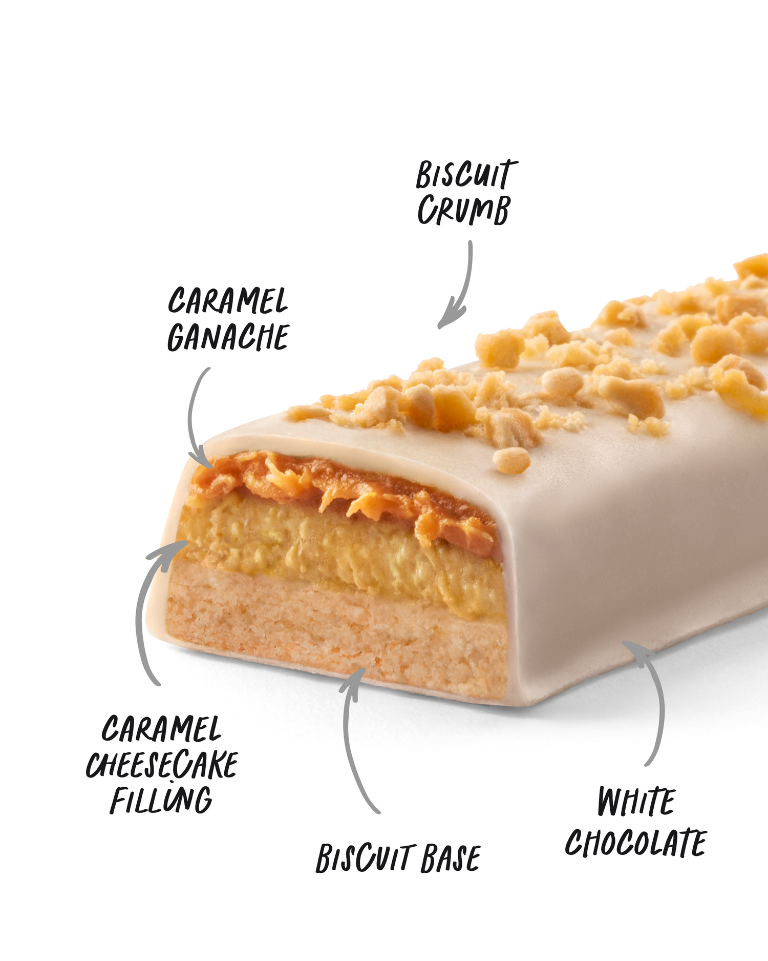 Muscle Nation product