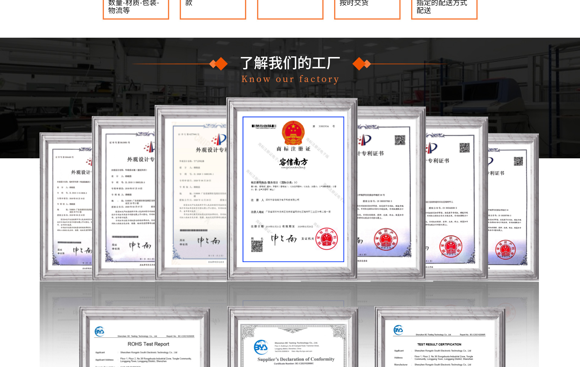 Shenzhen Rongxin Southern Electronic Technology Co., Ltd. product 4