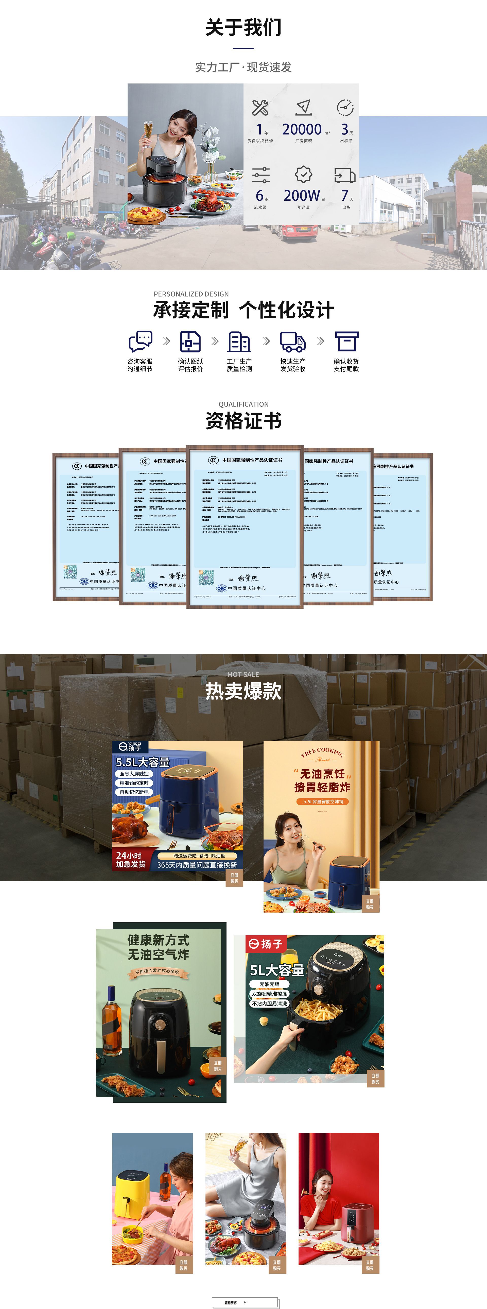 Ningbo Xidao Electric Appliance Co., Ltd. product 4
