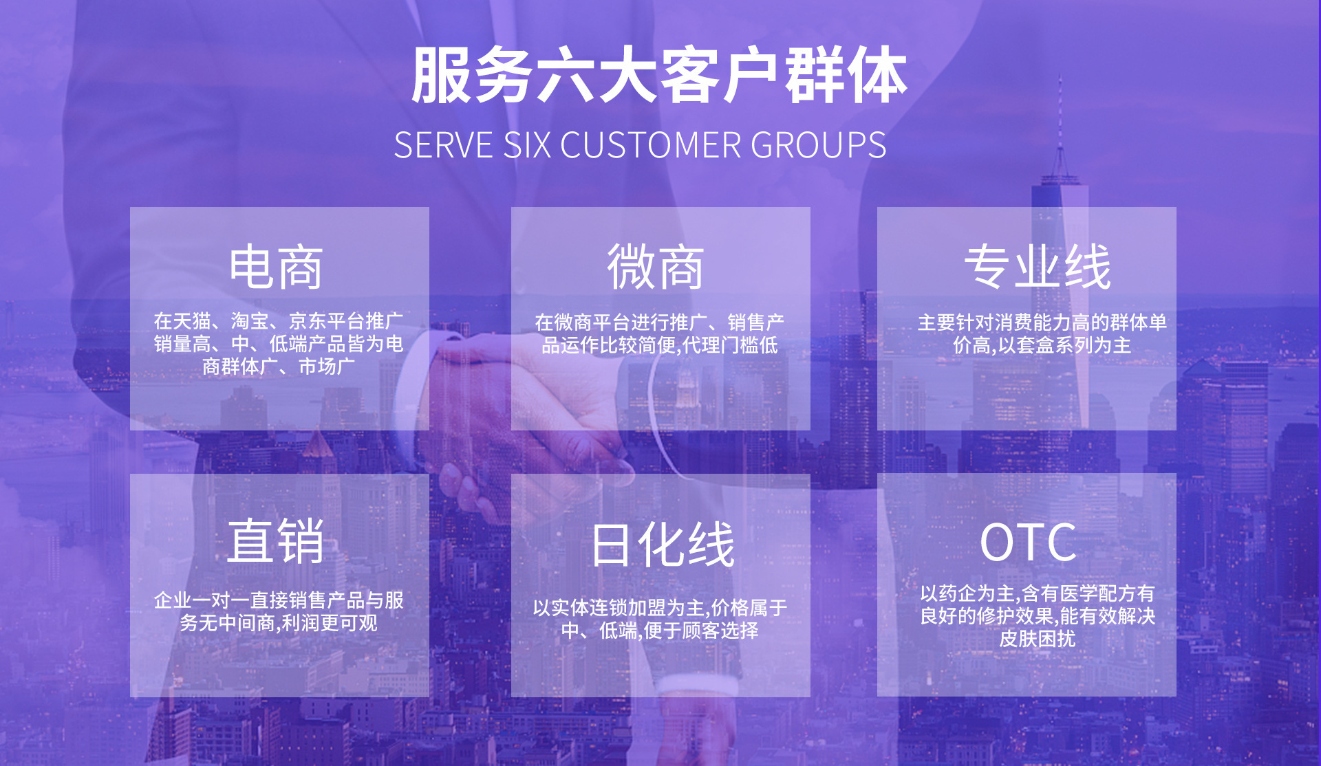 Guangzhou LeWei Biotechnology Co., Ltd. product 4