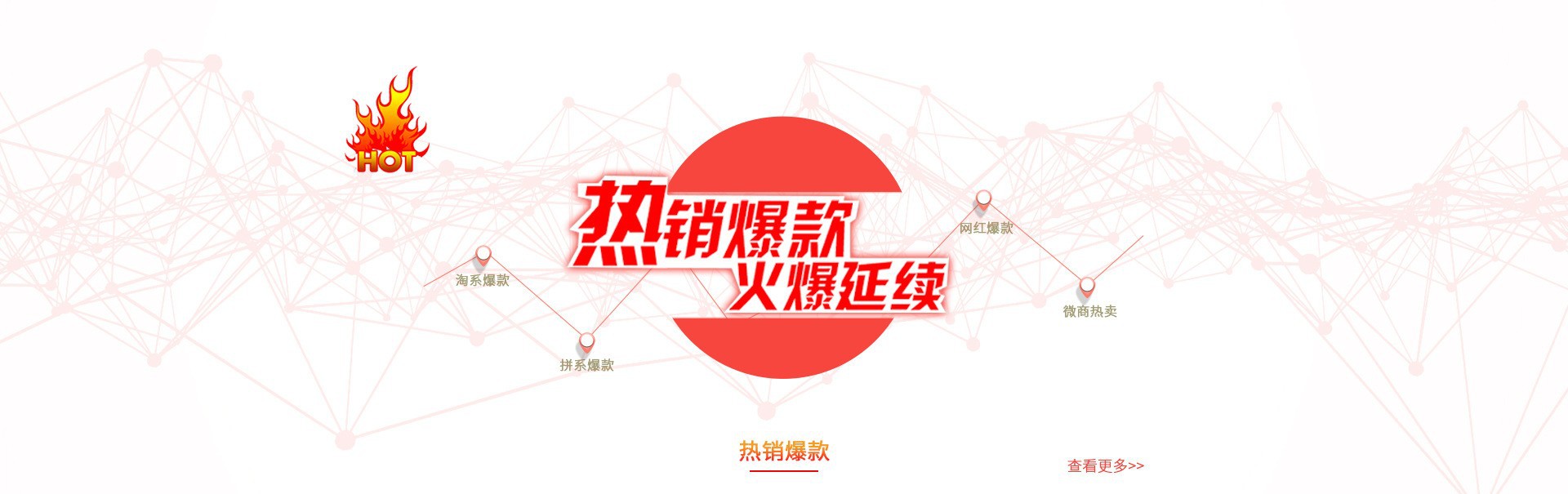 Chieftain (Shenzhen) International Trade Co., Ltd. product 4