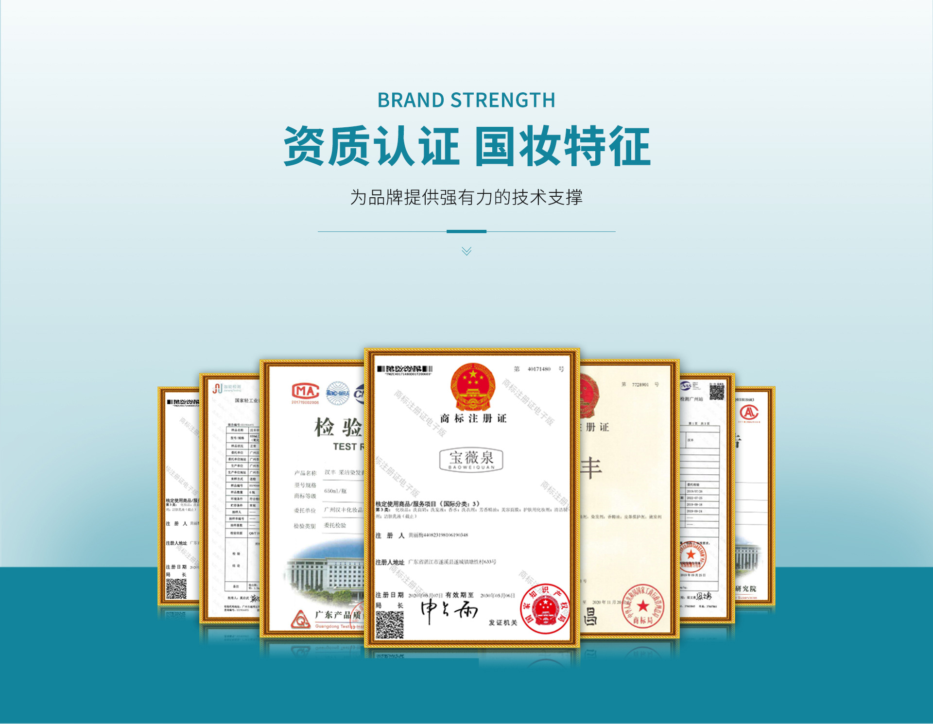 Guangzhou Wei Ai Biotechnology Co., Ltd. product 3