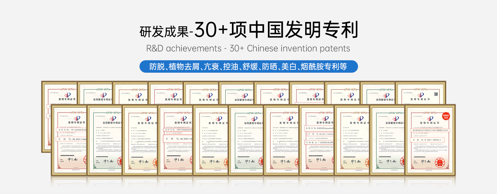 Guangdong Lingxiu Shoumei Biotechnology Co., Ltd. product 4