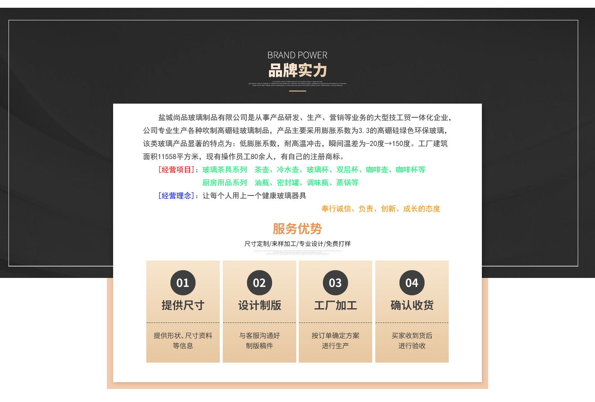 Yancheng Shangpin Teaware Gifts Co., Ltd. product 1