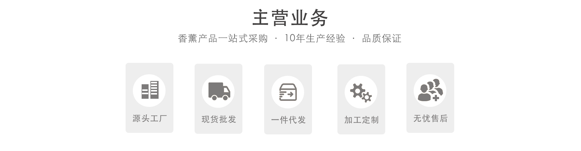 Foshan City Zuo Lan Daily Necessities Co., Ltd. product 1