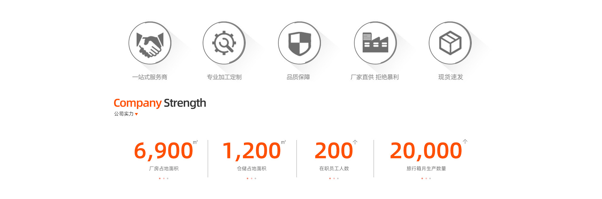 Xingan County Huiming Bags Co., Ltd. product 3