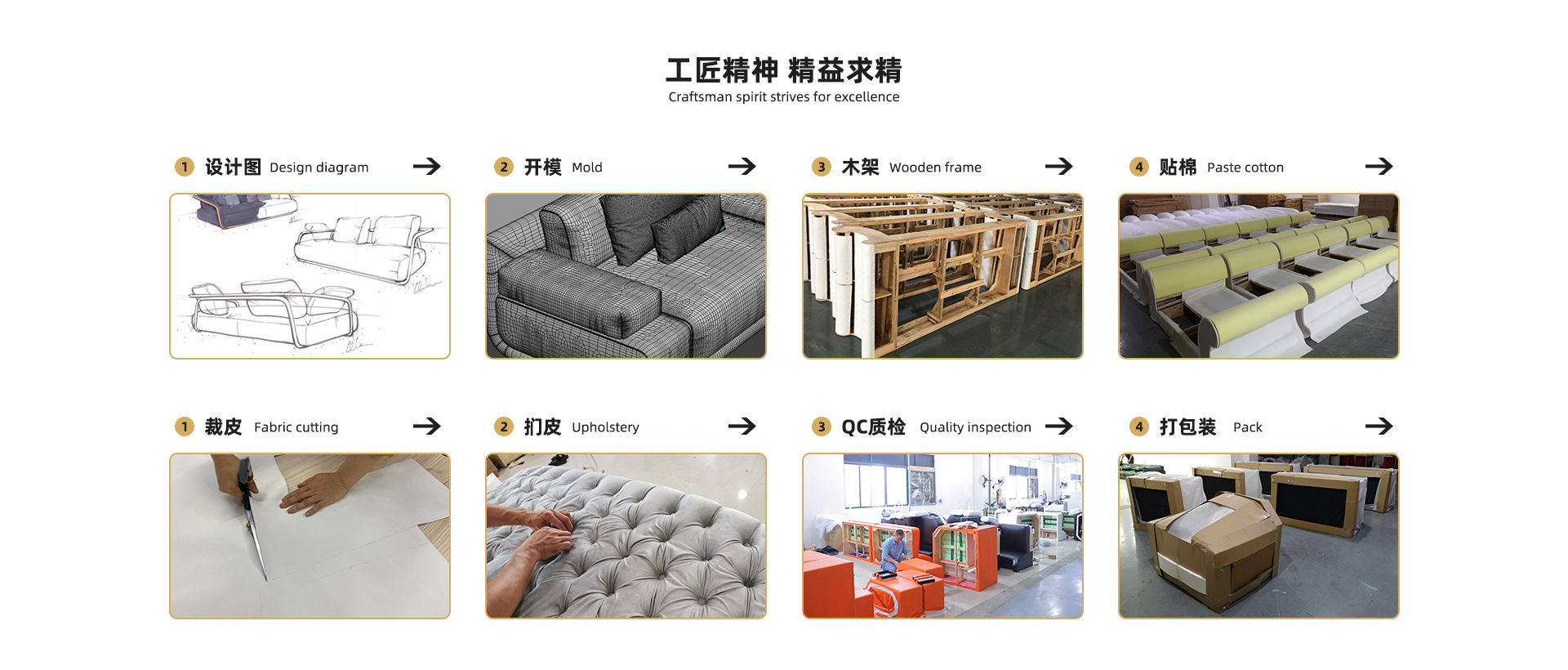 Foshan Yisi Furniture Co., Ltd. product 2
