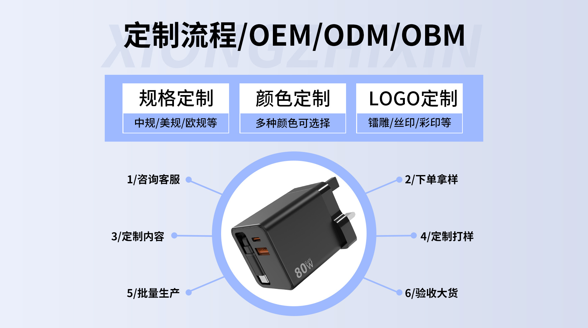 Shenzhen Xiong Zhixin Technology Co., Ltd. product 4