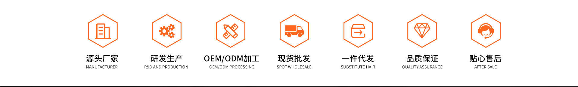 Dongguan Pengqiao Optoelectronics Technology Co., Ltd. product 2