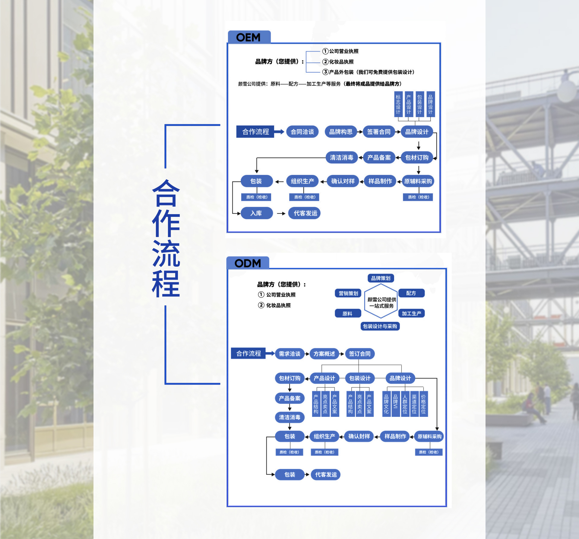 Zhejiang Yanxue Cosmetics Co., Ltd. product 4