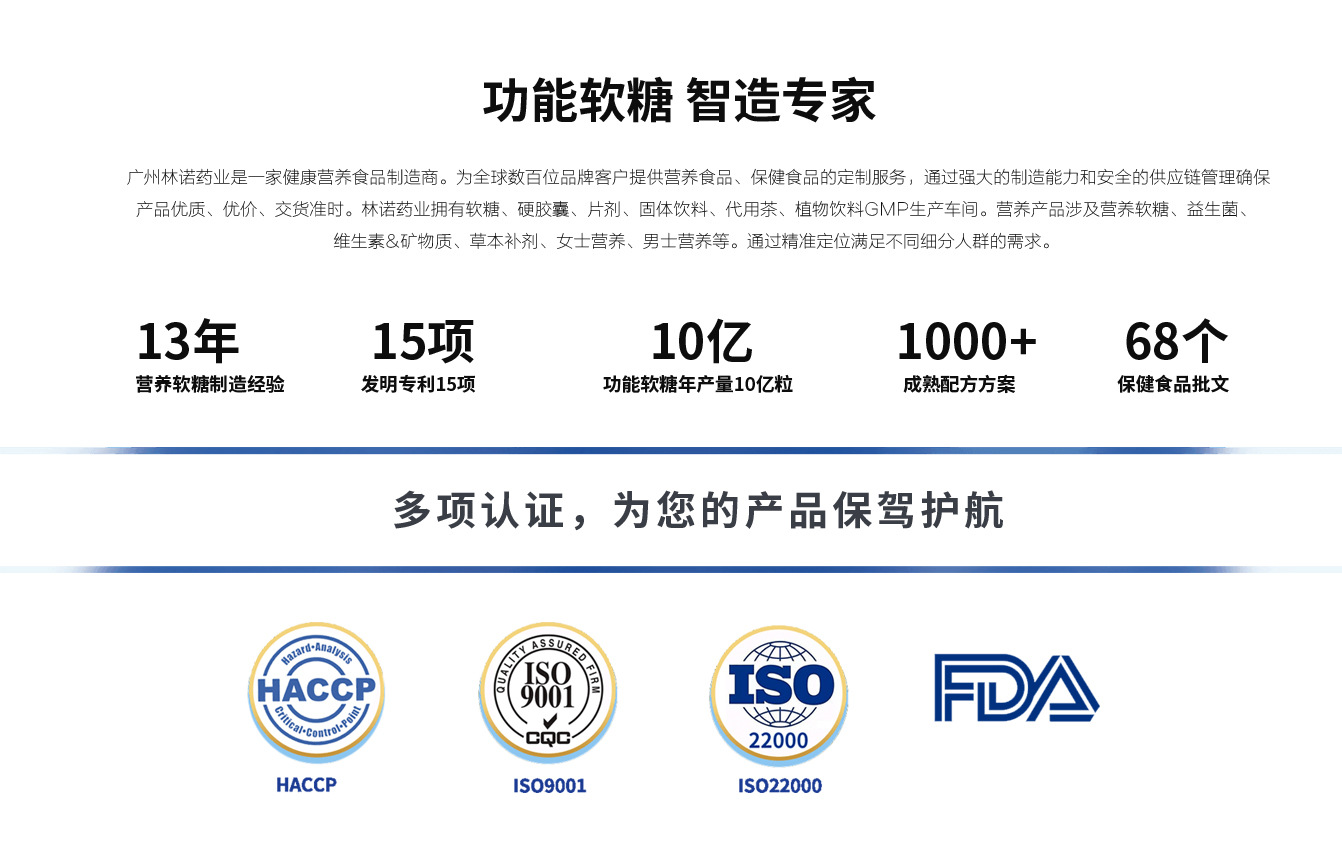 Guangzhou Linno Pharmaceutical Co., Ltd. product 3