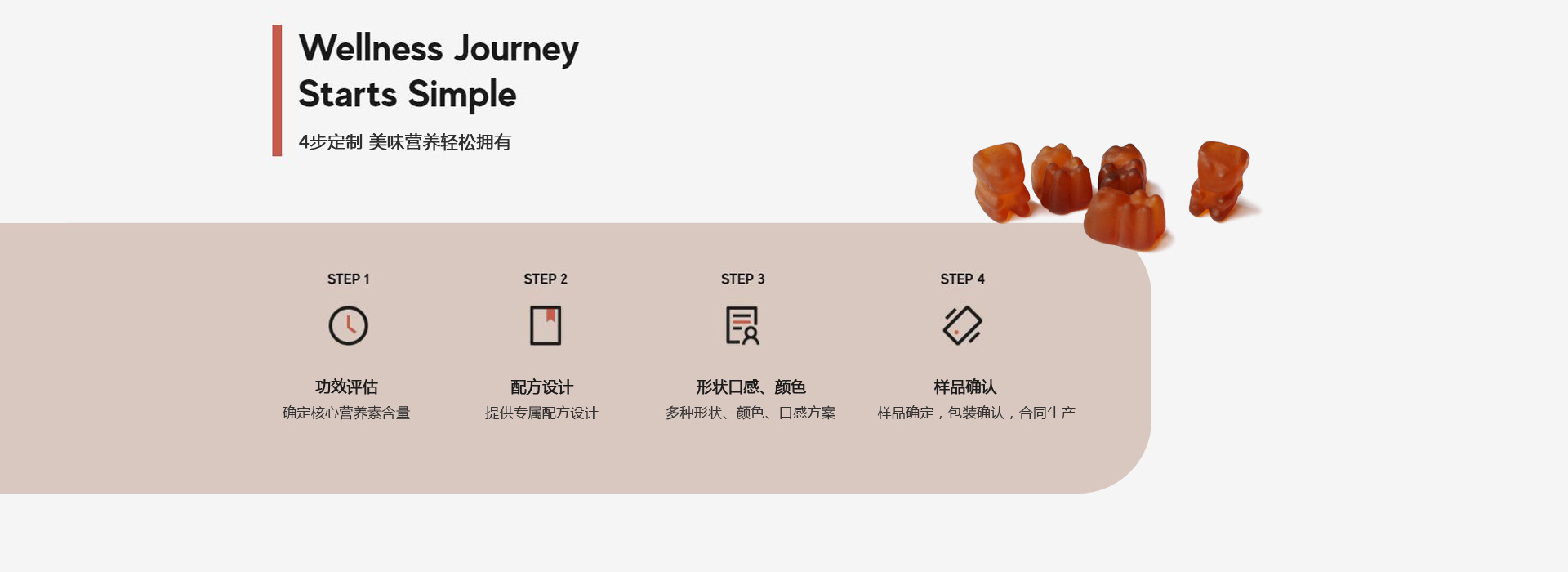 Guangzhou Linno Pharmaceutical Co., Ltd. product 4