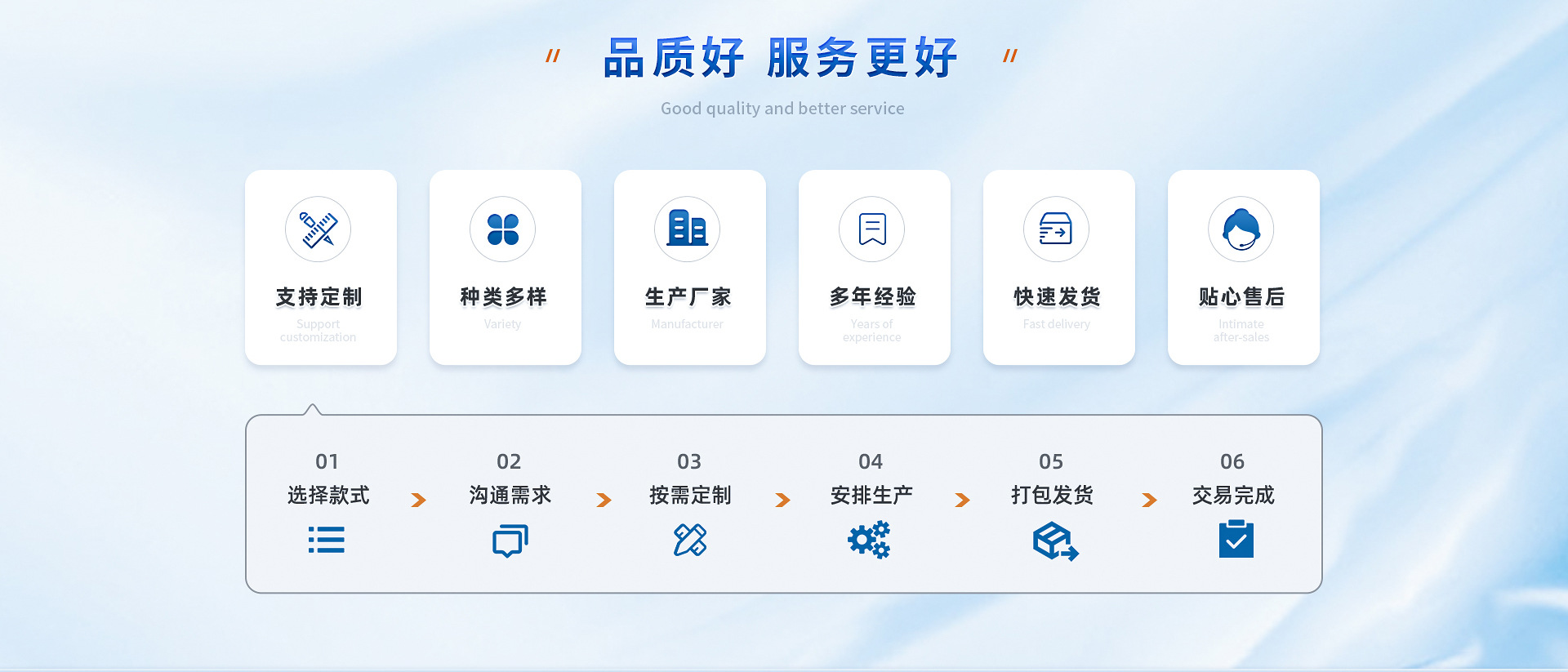 Putian Chuangshida Electronics Technology Co., Ltd. product 3