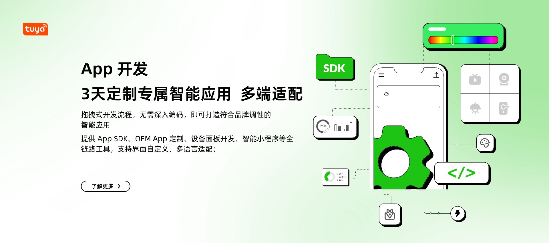 Hangzhou Tuya Information Technology Co., Ltd. product 2