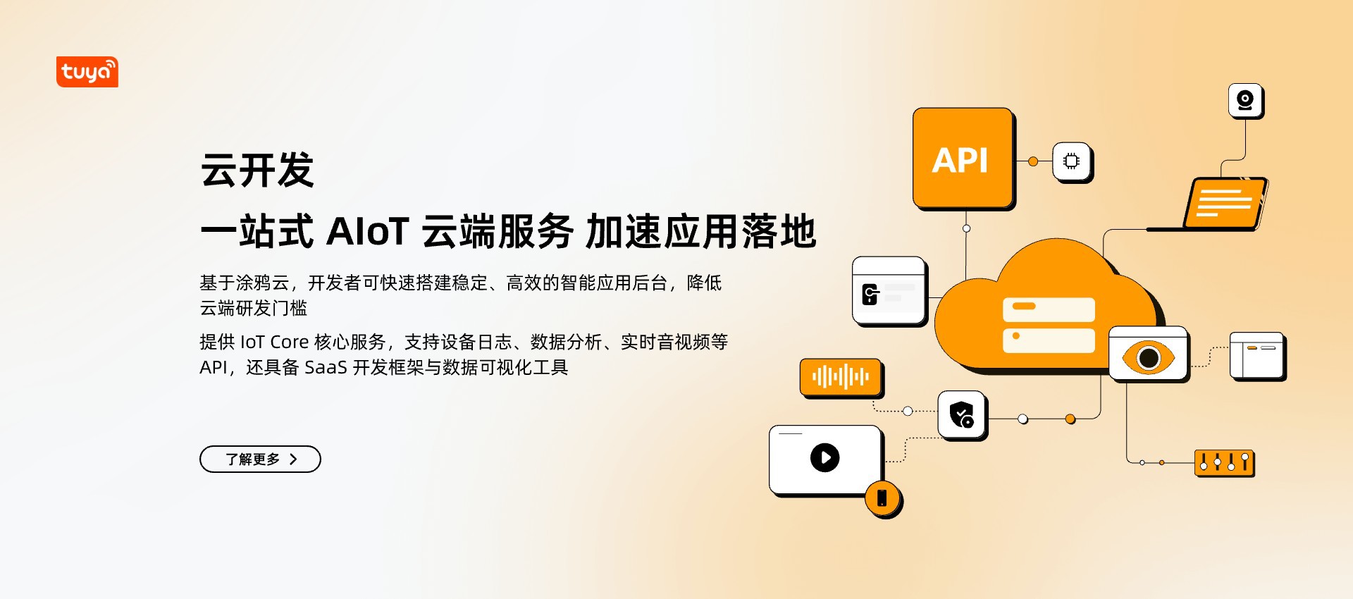 Hangzhou Tuya Information Technology Co., Ltd. product 4