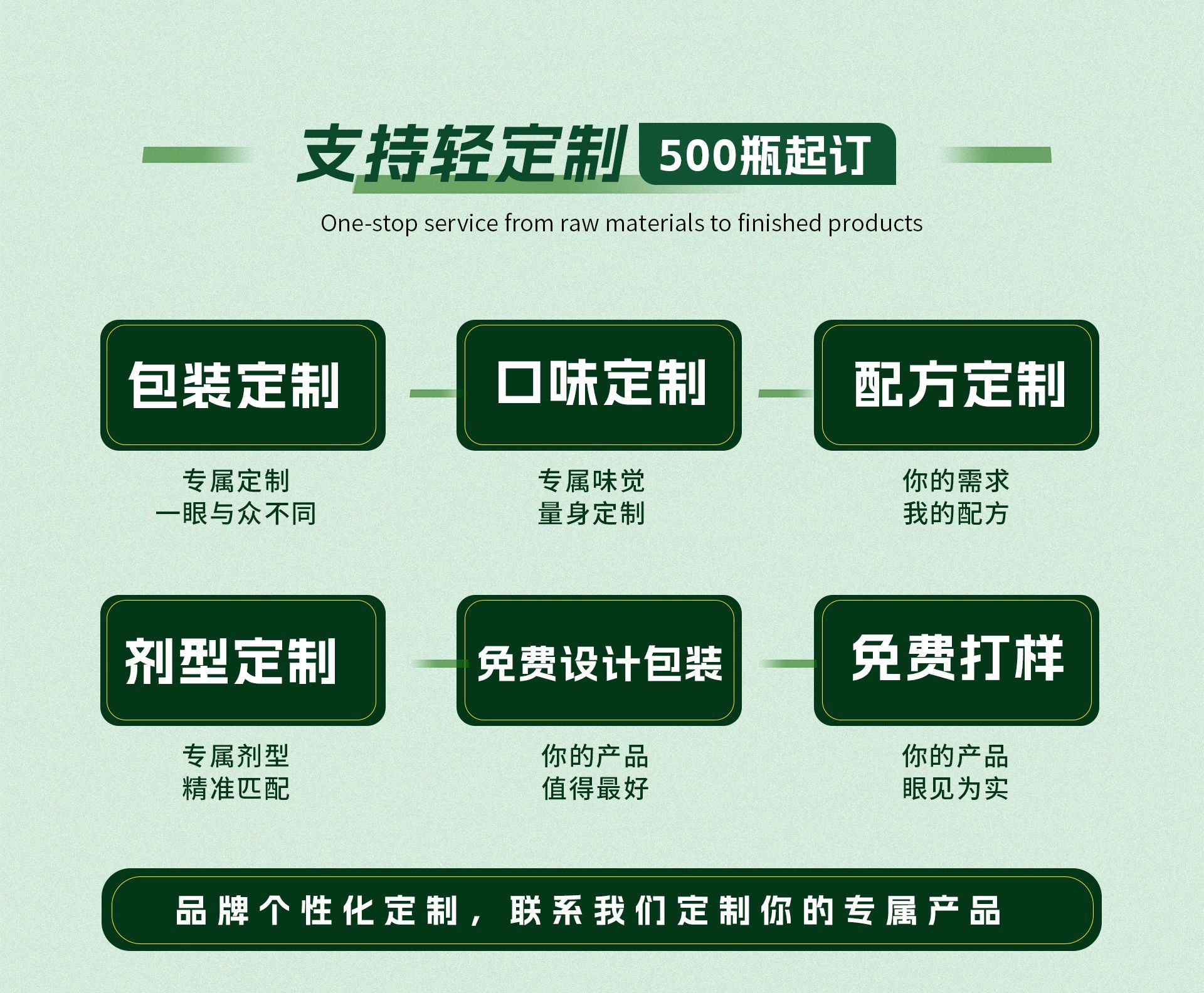 Guangzhou Zhongqixingyao Health Technology Co., Ltd. product 4