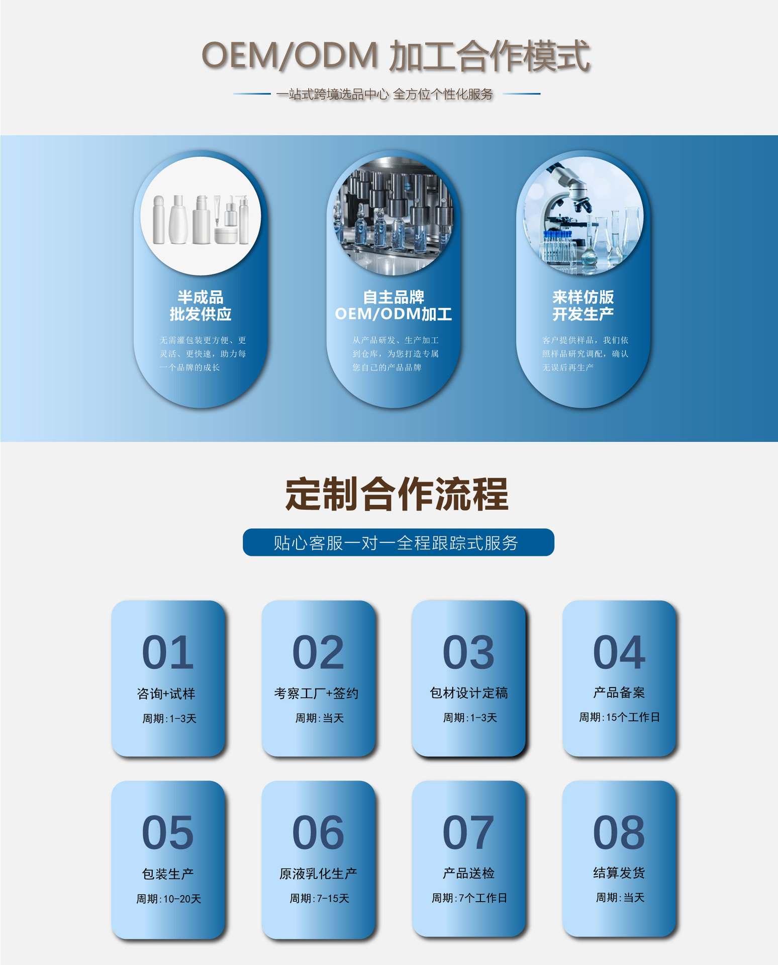 Shenzhen West Moon Selection Cross-border Supply Chain Co., Ltd. product 4