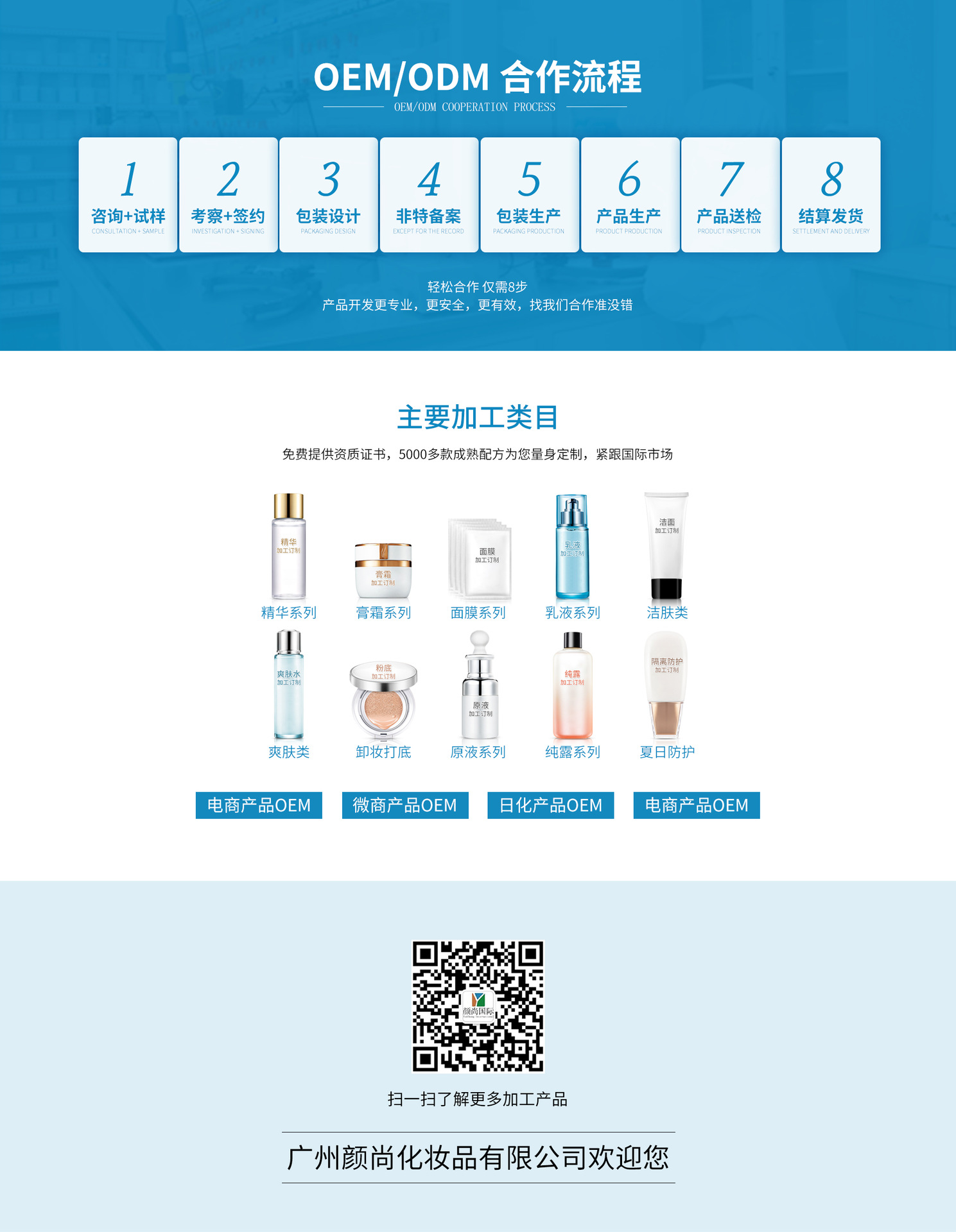 Guangzhou Yanshang Cosmetics Co., Ltd. product 4