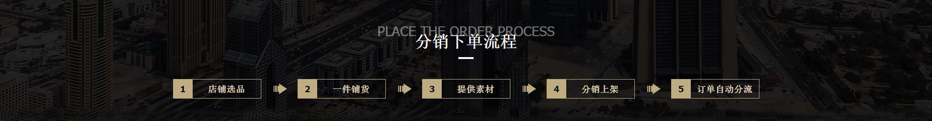 Guangzhou Oubo Cosmetics Co., Ltd. product 4