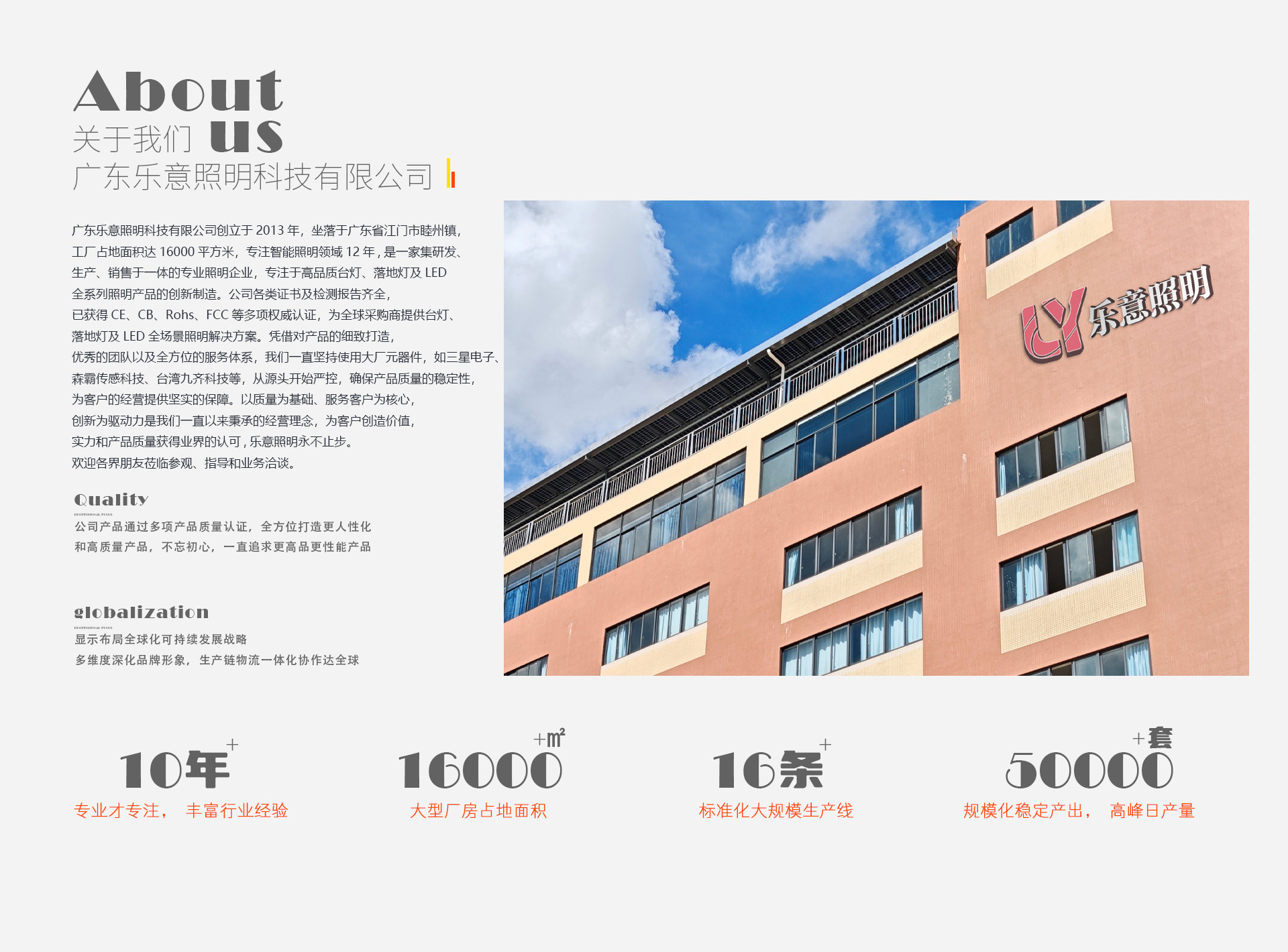 Guangdong Leyi Lighting Technology Co., Ltd. product 2