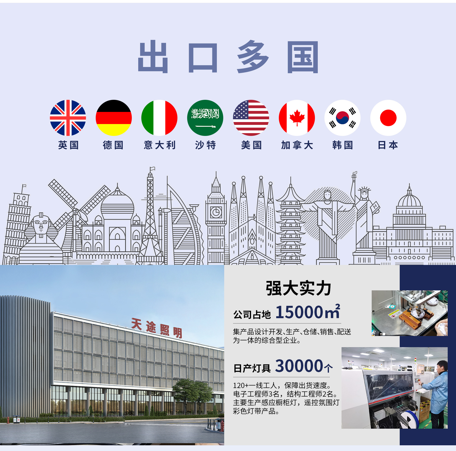 Ningbo Tiantu Lighting Co., Ltd. product 3