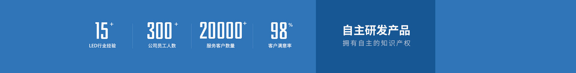 Yiwu Xuanyu Optoelectronics Co., Ltd. product 4