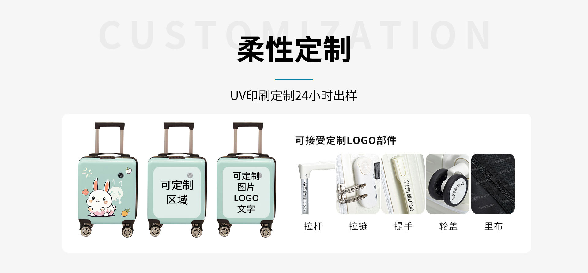 Fuzhou Letau Smart Manufacturing Luggage Co., Ltd. product 2