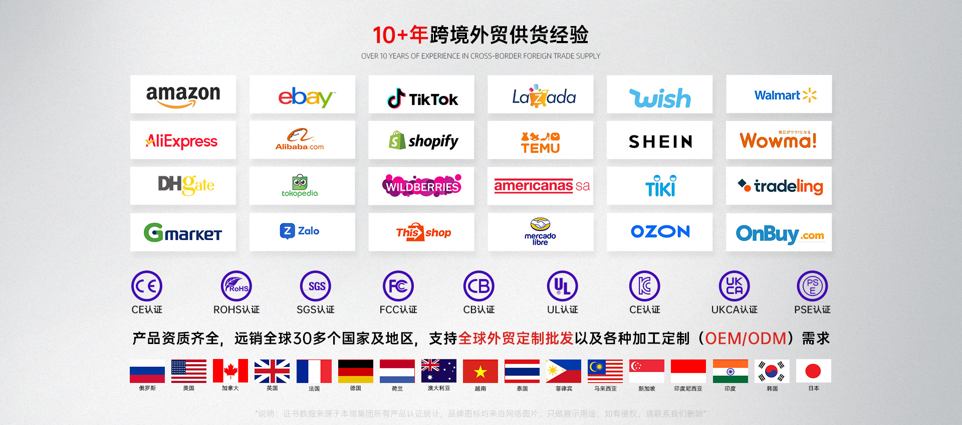 Shenzhen Fuzhongkang Technology Co., Ltd. product 1