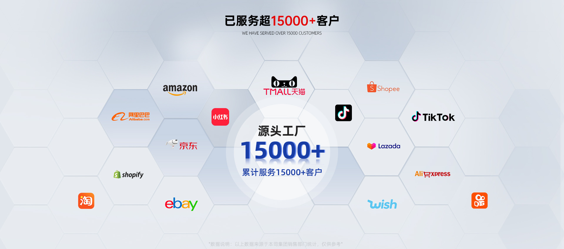 Shenzhen Fuzhongkang Technology Co., Ltd. product 2