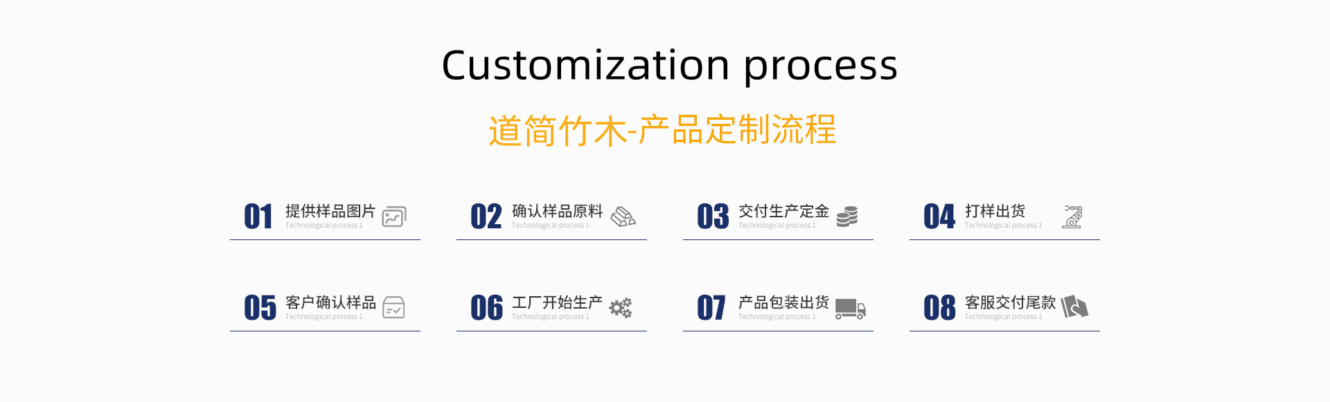 Yiwu Zhizhu E-commerce Firm product 3