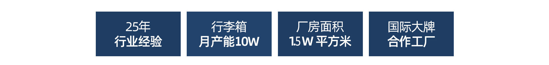 Jinhua Weierle Luggage Factory product 1
