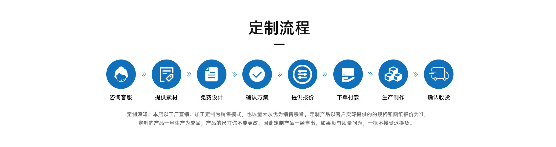 Jinhua Weierle Luggage Factory product 3