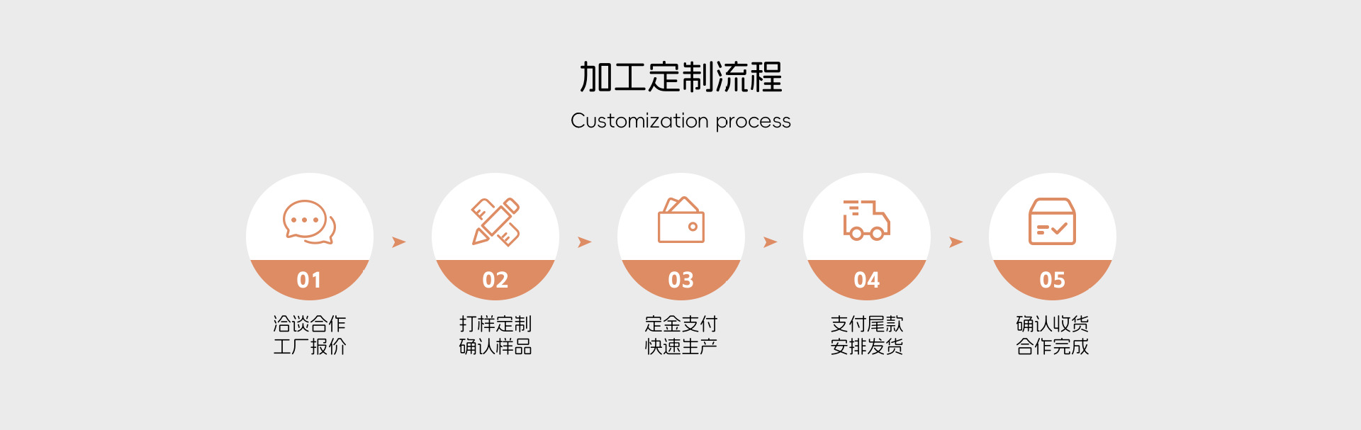 Haifeng County Meilong Town Zhenbaoting Jewelry Factory product 2