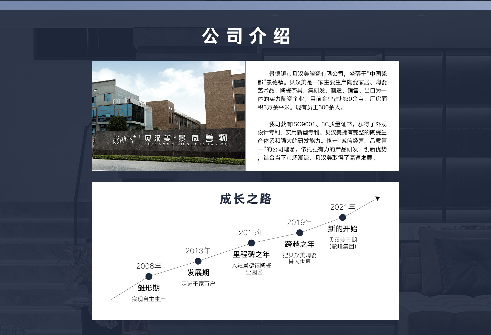 Jiangxi Camel Peak Ceramic Group Co., Ltd. product 3