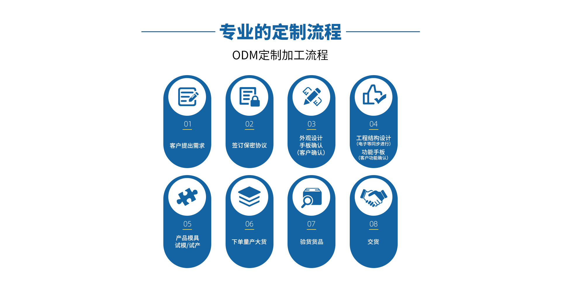 Shenzhen Tianyi Intelligent Electrical Appliance Co., Ltd. product 4