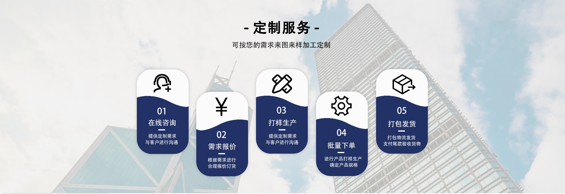 Taizhou Penglai Eyewear Factory product 2