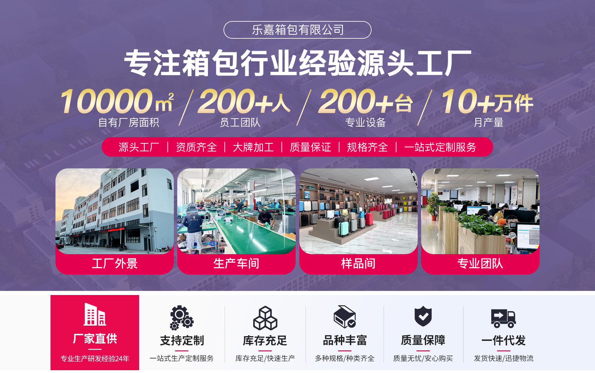 Fuzhou Lejia Luggage Co., Ltd. product 1