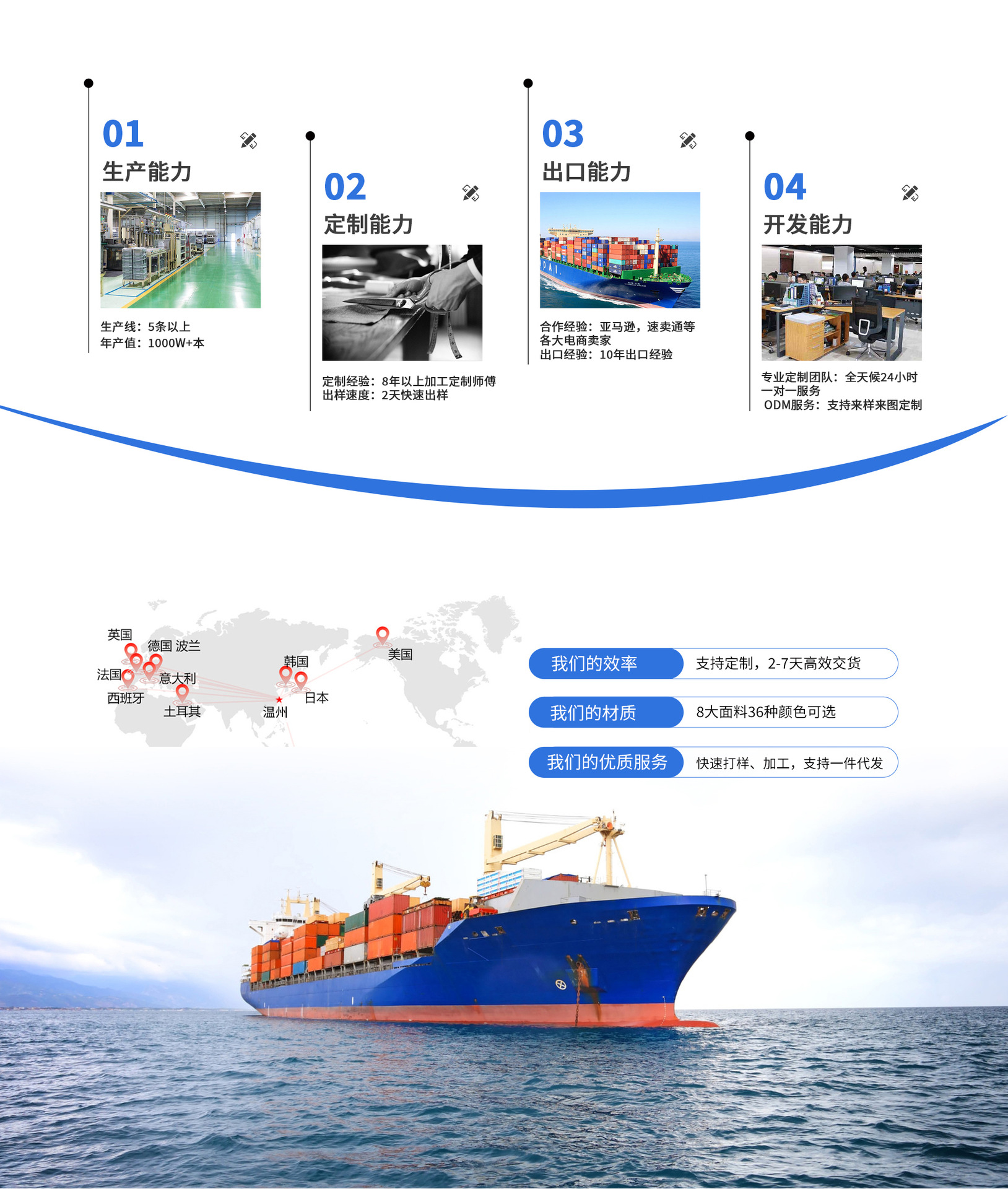 Wenzhou Jiuyang Stationery Co., Ltd. product 2