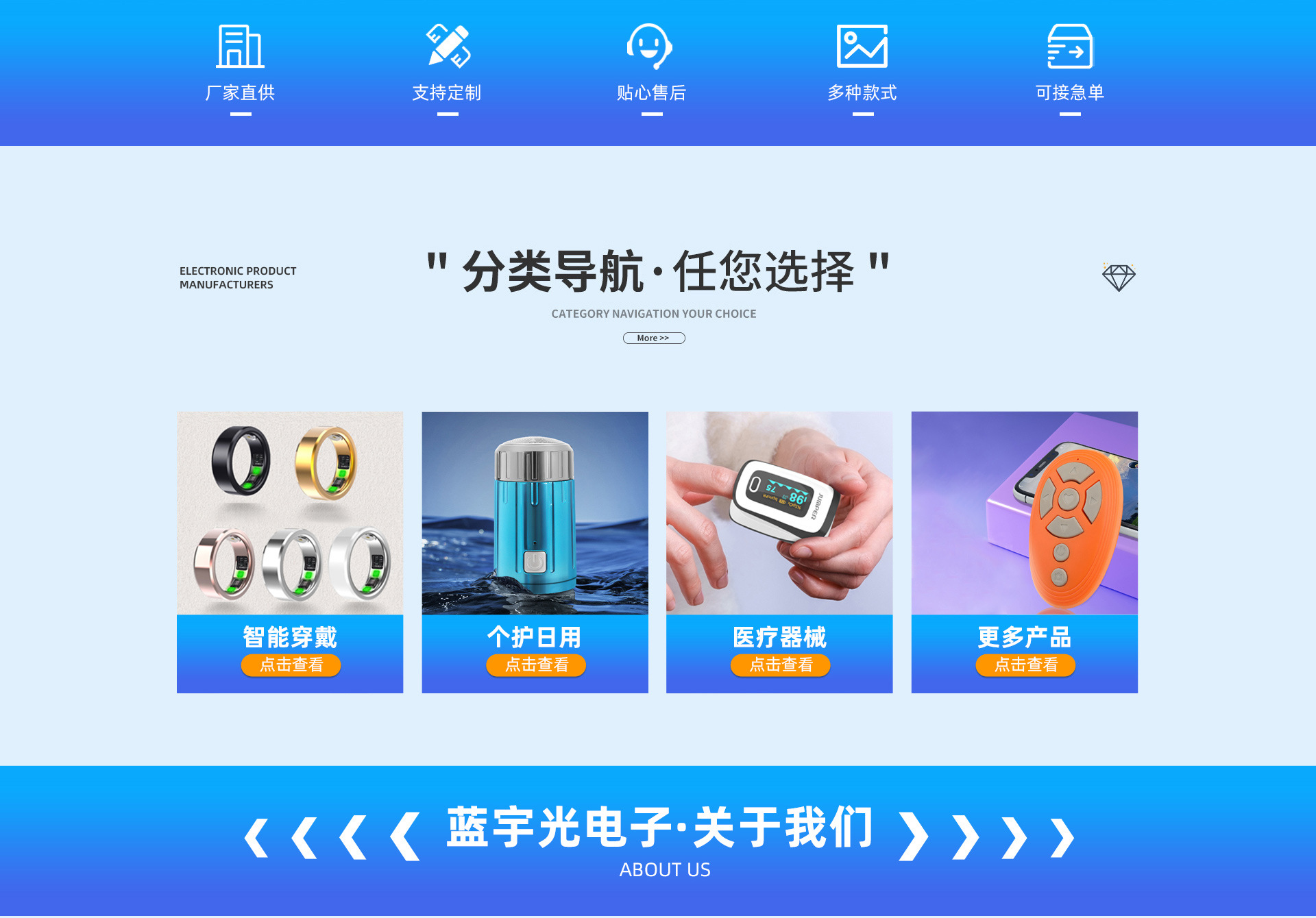 Shenzhen Lanyu Optoelectronics Co., Ltd. product 3