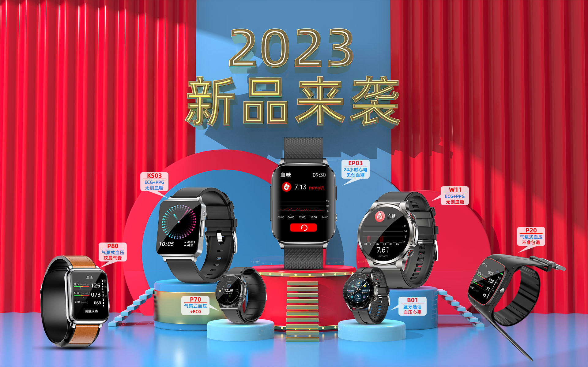 Dongguan XiaoQi Medical Technology Co., Ltd. product 2