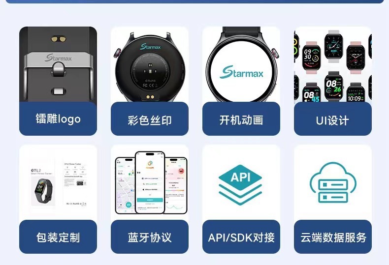 Shenzhen Zhi Yuan Yuan Technology Co., Ltd. product 1