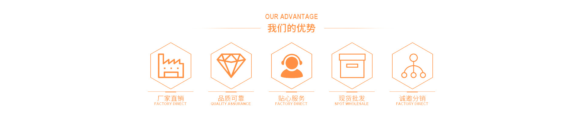 Shenzhen Zhifanda Technology Co., Ltd. product 3