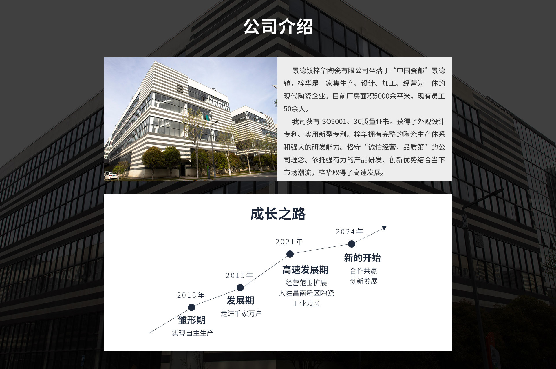 Jingdezhen Zihua Ceramics Co., Ltd. product 3