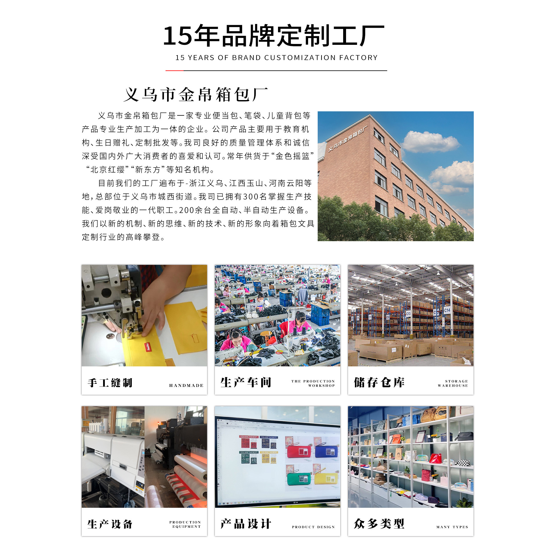 Yiwu Jinbo Luggage Factory product 4