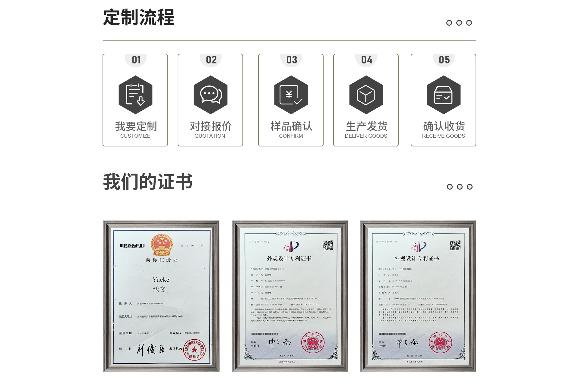 Guangzhou Yueke Leather Co., Ltd. product 4