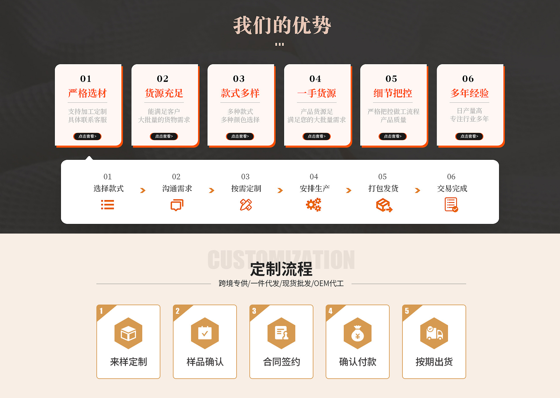 Baoding Baigou New City Zhongman Luggage Factory product 1