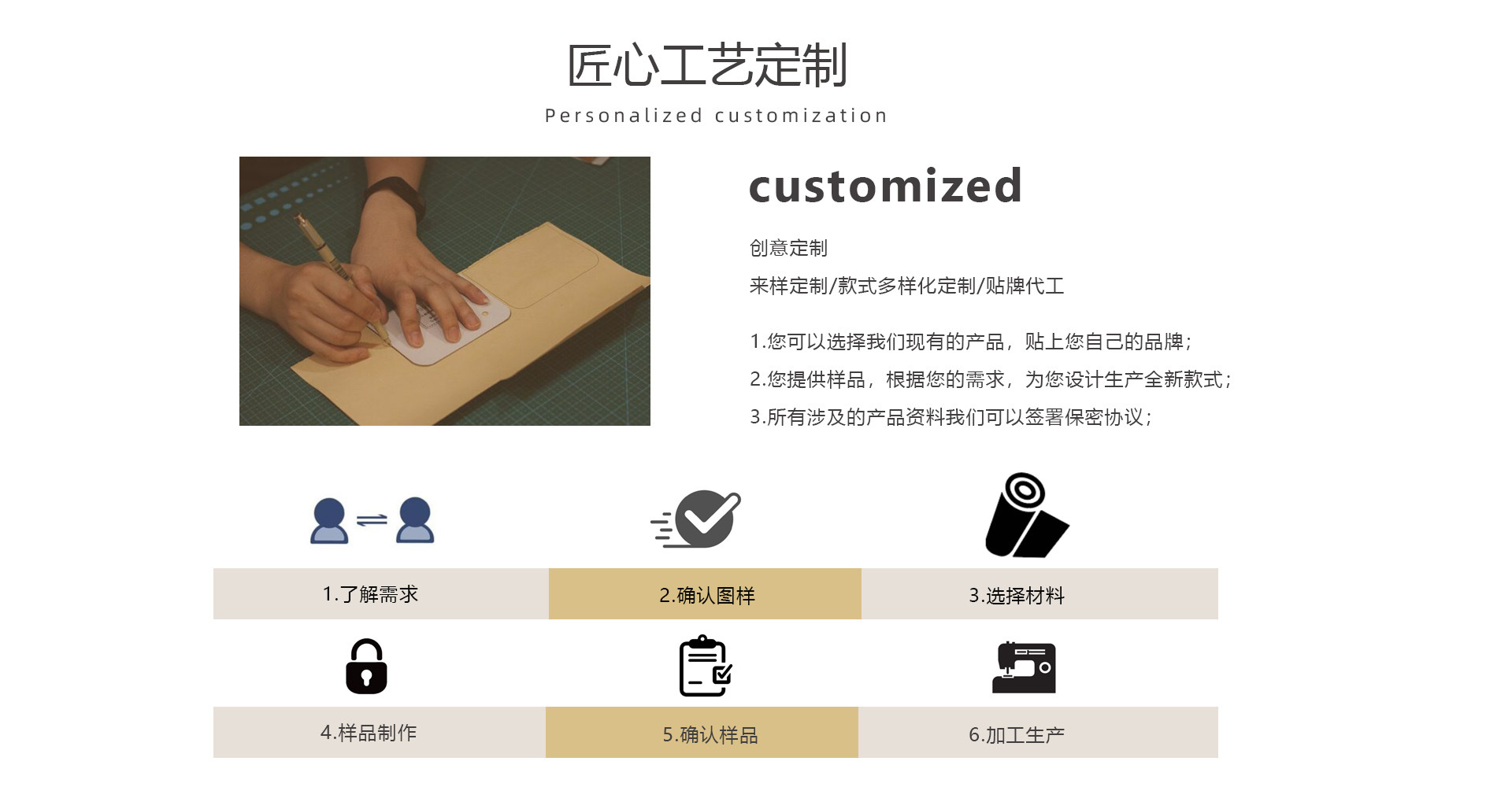 Baoding Hongdi Leather Goods Manufacturing Co., Ltd. product 4