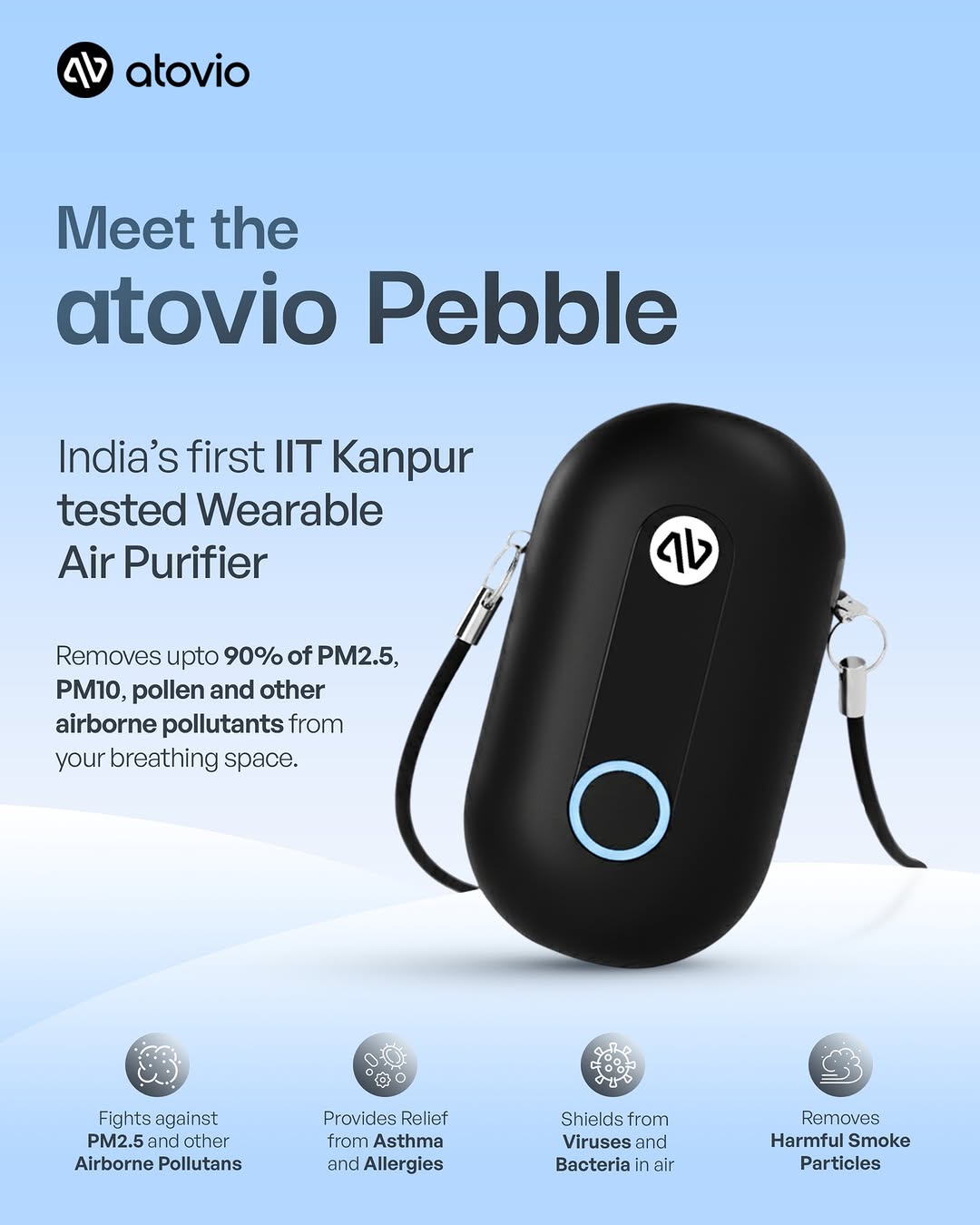 Allergy Relief Air Purifier 4